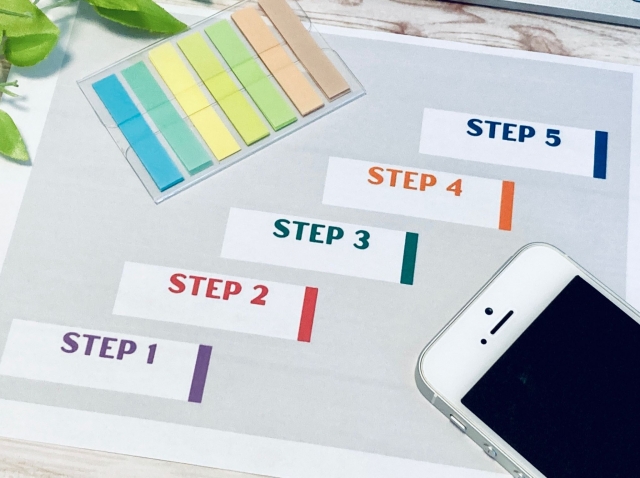 【申し込みから納車まで】KINTOは、オンラインで仮申し込みすると早い